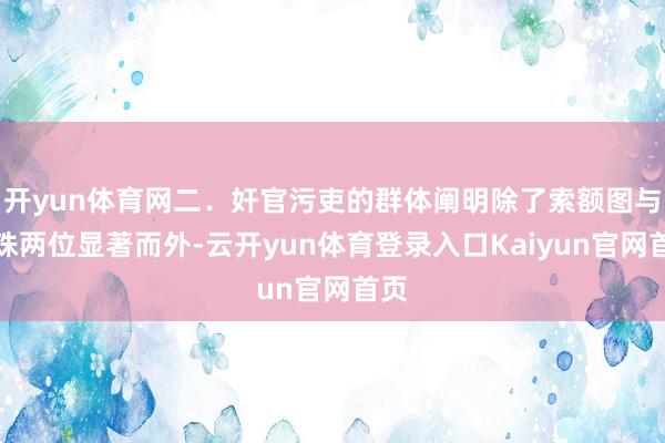 开yun体育网二．奸官污吏的群体阐明除了索额图与明珠两位显著而外-云开yun体育登录入口Kaiyun官网首页